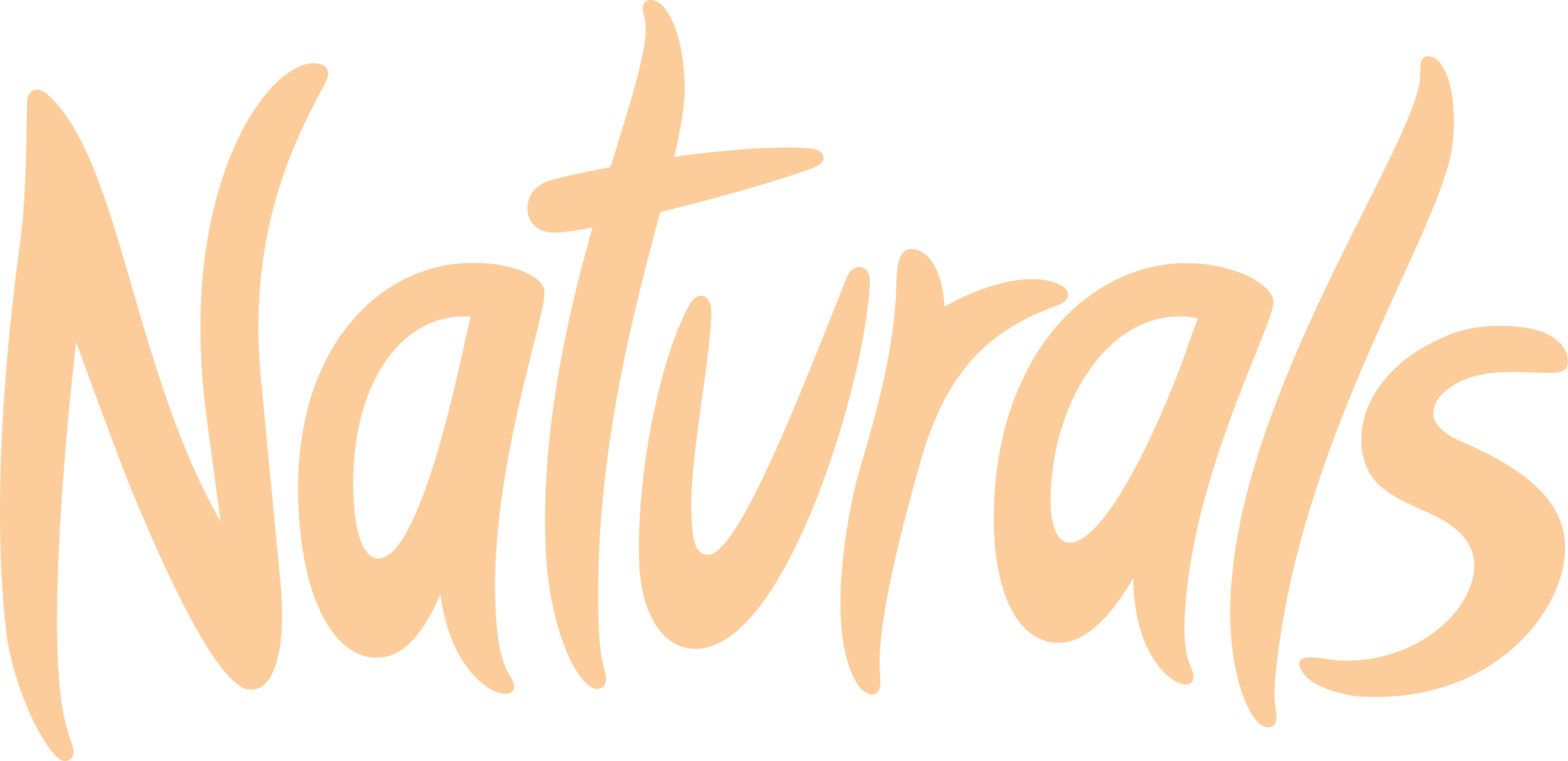 Naturals